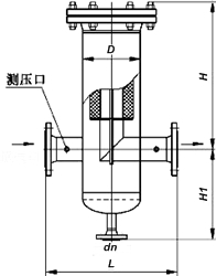 燃?xì)膺^(guò)濾器